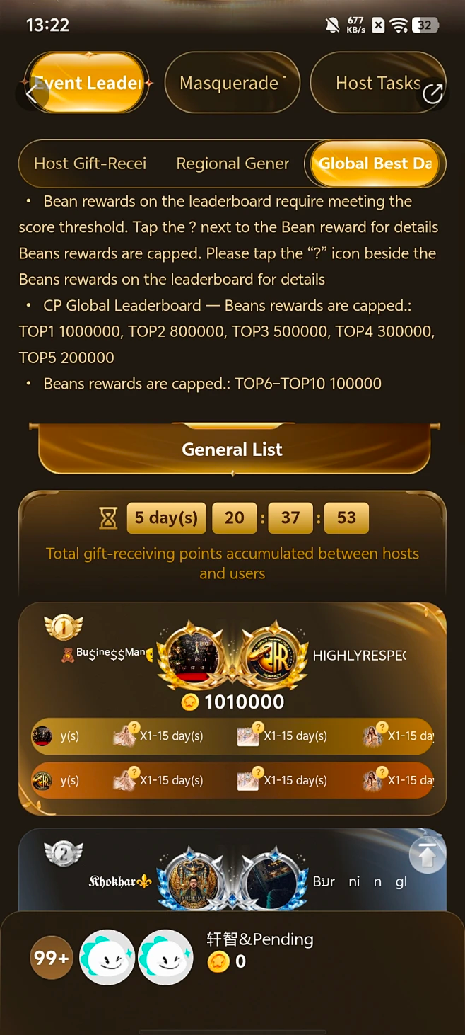 Masquerade CP Global Leaderboard 页面，展示双人组合榜和全球奖励梯度