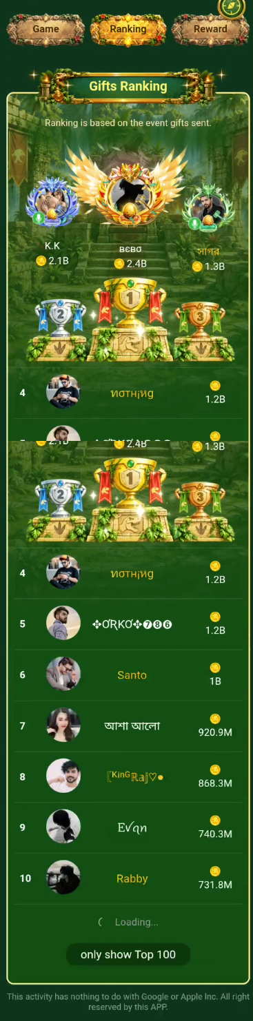 Dinosaur Adventure Gifts Ranking 页面，展示送出活动礼物的 Top 10 榜单